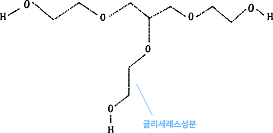 ƴ